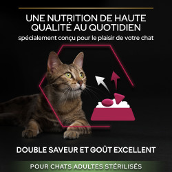 Purina Pro plan - Croquettes - Chat, Adulte, Stérilisé - Savoury Duo - Canard Faunelia