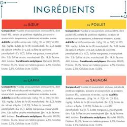 Purina GOURMET Les Filettines en Sauce : Bœuf, Poulet, Lapin et Saumon Faunelia