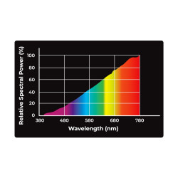 REPTILE NOVA UVA SOLAR BASKING - SPOTLIGHT Faunelia