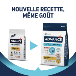 Advance affinity Active Defense - Croquettes - Chien, Adulte, Mini - Sensitive Digestive - Saumon Faunelia