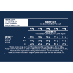 Advance affinity Active Defense - Croquettes - Chien, Senior, Medium - Vitality Faunelia