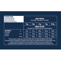 Advance affinity Active Defense - Croquettes - Chien, Senior, Mini - Vitality Faunelia