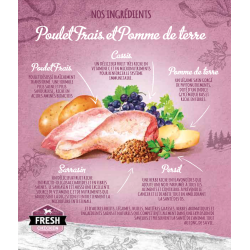 BRIT Brit Fresh - Croquettes - Chien, Adulte - Poulet & pomme de terre Faunelia