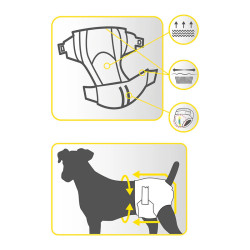 CROCI Dog Nappy - Couches pour chiens Faunelia