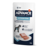 Advance affinity Advance Veterinary Diets - Pochons - Gastroenteric Faunelia