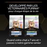 Purina Pro Plan - Croquettes - Chat, Adulte - Light - Dinde Faunelia