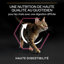 Purina Pro Plan - Croquettes - Chat, Adulte - Delicate Gestion - Dinde Faunelia