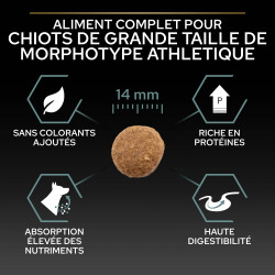 Purina Pro plan - Croquettes - Chiot, Large, Athletic - Sensitive Digestion - Agneau Faunelia