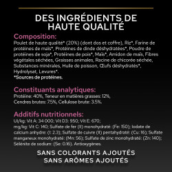 Purina Pro Plan - Croquettes - Chat, Adulte, Stérilisé - Delicate Digestion - Poulet Faunelia