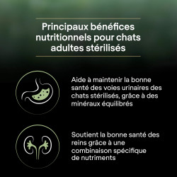 Purina Pro Plan LiveClear - Croquettes - Chat, Adulte, Stérilisé - Dinde Faunelia