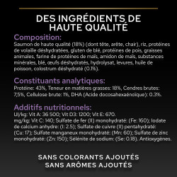 Purina Pro plan - Croquettes - Chaton, Stérilisé - Healthy Start - Saumon Faunelia