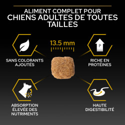 Purina Pro Plan - Croquettes - Chien, Adulte, Toutes tailles - Riche en poulet Faunelia