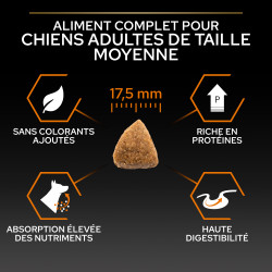 Purina Pro Plan - Croquettes - Chien, Adulte, Medium - Everyday Nutrition - Poulet Faunelia