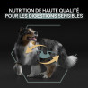 Purina Pro Plan - Croquettes - Chien, Adulte, Medium - Sensitive Digestion - Agneau Faunelia