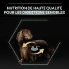 Purina Pro Plan - Croquettes - Chien, Adulte, Small & Mini - Sensitive digestion - Agneau Faunelia