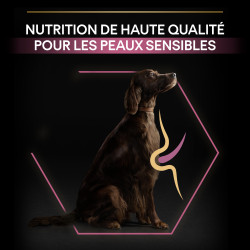 Purina Pro Plan - Croquettes - Chien, Adulte, Large - Athletic - Saumon Faunelia