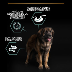 Purina Pro Plan - Croquettes - Chien, Adulte, Large - Athletic & Robuste - Agneau Faunelia