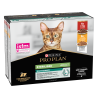 Purina PRO PLAN - Chat, Adulte, Stérilisé - Maintenance  - Multi-variétés Faunelia