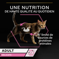 Purina PRO PLAN - Chat, Adult - Délicate Digestion - MULTI-VARIETE Faunelia