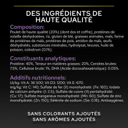 Purina Pro Plan - Croquettes - Chaton - Healthy Start - Poulet Faunelia