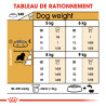 Royal canin Croquettes pour Chien - Cavalier King Charles - Adulte Faunelia