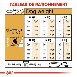 Royal canin Croquettes pour Chien - French Bulldog - Adulte Faunelia