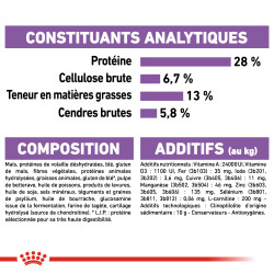 Royal canin Croquettes - Chien - Maxi - Adulte, Stérilisé Faunelia