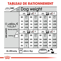 Royal canin Croquettes - Chien - Medium - Digestive Care - Adulte, Mature Faunelia