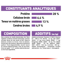 Royal canin Croquettes - Chien - Medium - Adulte, Stérilsé Faunelia