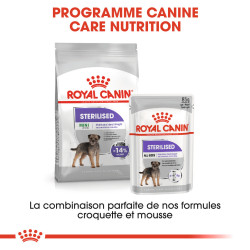 Royal canin Croquettes - Chien - Mini - Adulte, Stérilisé Faunelia