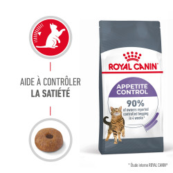 Croquettes - Chat - Appetite Control