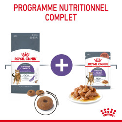 Royal canin Croquettes - Chat - Appetite Control Faunelia