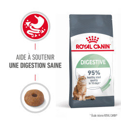 Croquettes - Chat - Digestive Care