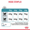 Royal canin Croquettes - Chat - Hairball Care Faunelia