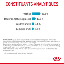 Royal canin Croquettes - Chat - Urinary Faunelia