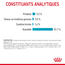 Royal canin Emincé en sauce - Chat - Urinary Care Faunelia