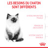 Royal canin Croquettes pour Chaton - Stage 3 Faunelia