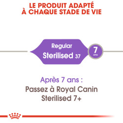 Royal canin Croquettes pour Chat - Stérilisé 37 Faunelia