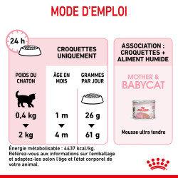 Royal canin Croquettes pour Chaton - Stage 2 - Mother & BabyCat Faunelia