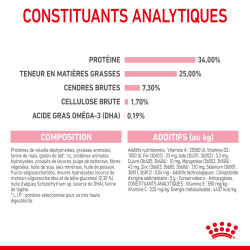 Royal canin Croquettes pour Chaton - Stage 2 - Mother & BabyCat Faunelia