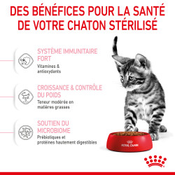 Royal canin Croquettes pour Chaton - Stage 4 - Stérilisé Faunelia