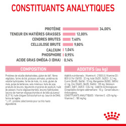 Royal canin Croquettes pour Chaton - Stage 4 - Stérilisé Faunelia