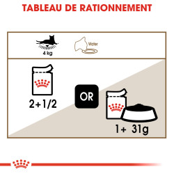 Royal canin Bouchées en sauce - Chat - AGEING12+ Faunelia