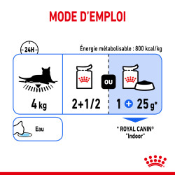 Royal canin Bouchées en sauce - Chat, Stérilisé - INDOOR Faunelia