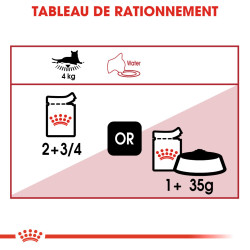 Royal canin Bouchées en sauce - Chat - INSTINCTIVE Faunelia