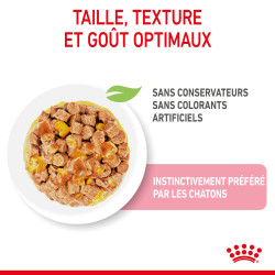 Royal canin Bouchées en gelée - Chaton, Stérilisé Faunelia