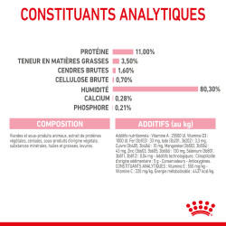 Royal canin Bouchées en sauce - Chaton, Stérilisé Faunelia