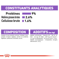 Royal canin Bouchées en gelée - Chat, Stérilisé Faunelia