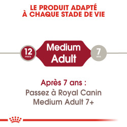 Royal canin Croquettes - Chien - Medium - Adulte Faunelia