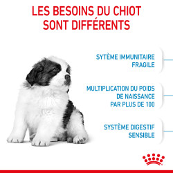 Royal canin Croquettes - Chien - Giant - Chiot Faunelia